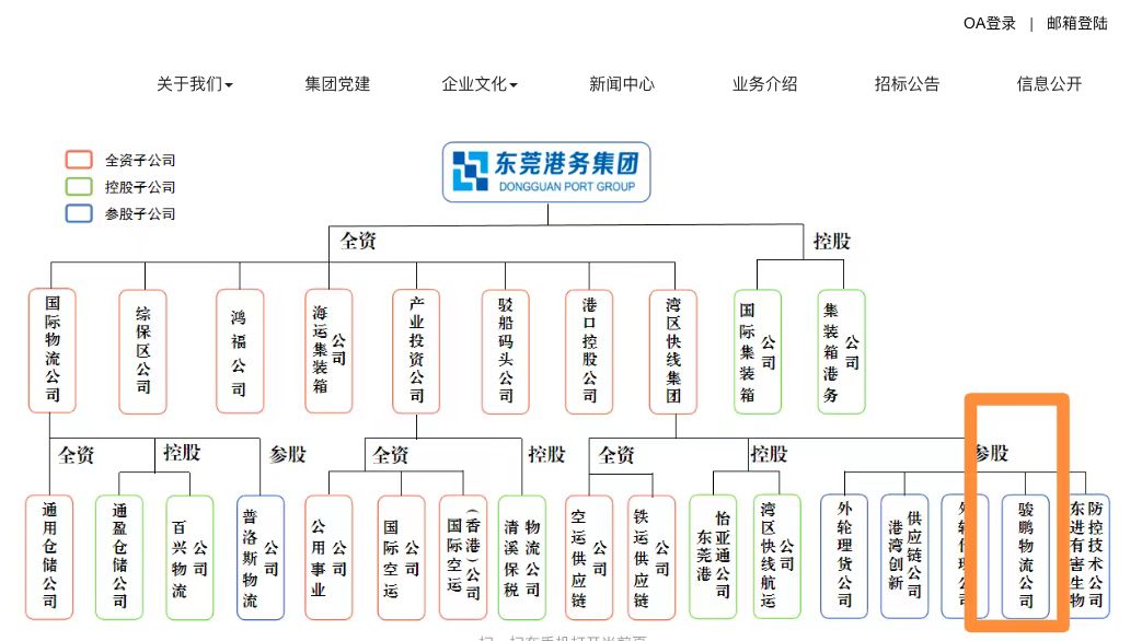 “只有从犯”的废铁走私案：获刑者追问“主犯去哪儿了”