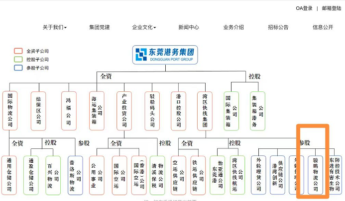 “只有从犯”的废铁走私案：获刑者追问“主犯去哪儿了”